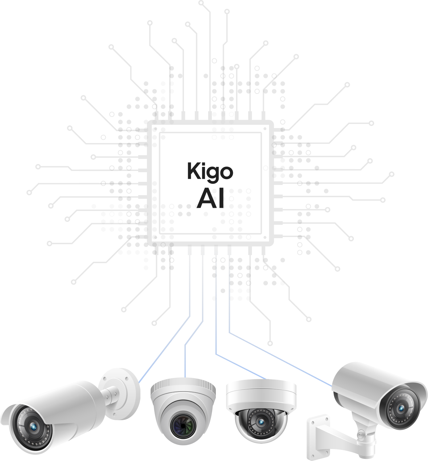 AI Background